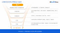 <b>不只荣膺2025“创业邦100将来独角兽”、HICOOL202</b>