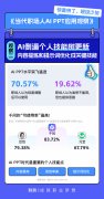 <b>钟玩转会干活的小龙虾安步者（EDIFIER）M25一体式</b>